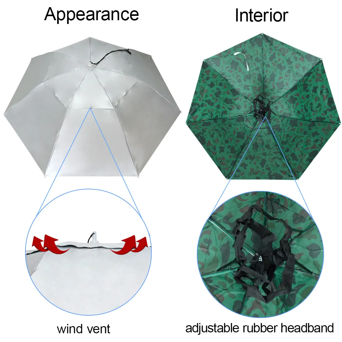 NEW-Vi Fishing Umbrella Hat Folding Sun Rain Cap Adjustable Multifunction  Outdoor Headwear (Silver/Camouflage(Single layer))